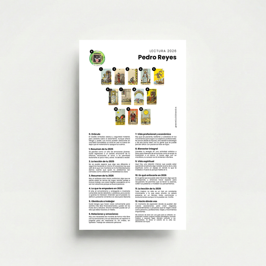 Lectura Anual: Tu Mapa de los 12 Meses